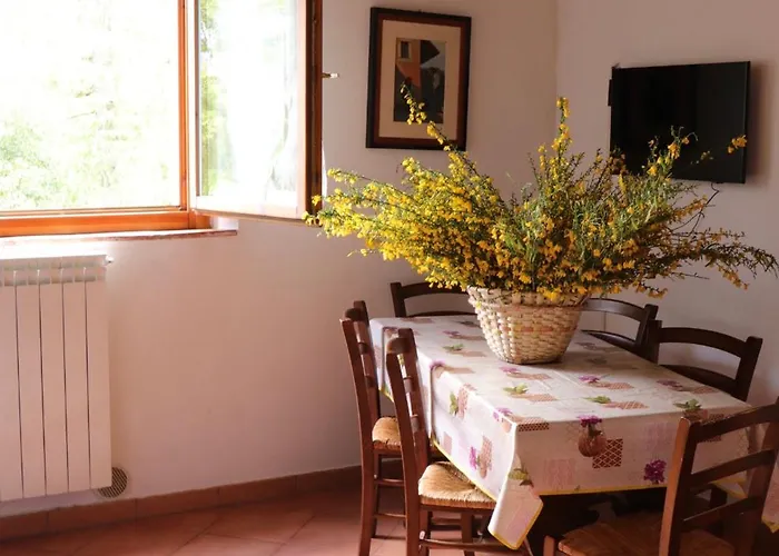Capenti